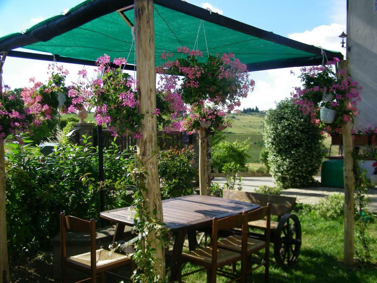 Castello delle Forme B&B Casa Losea المظهر الخارجي الصورة